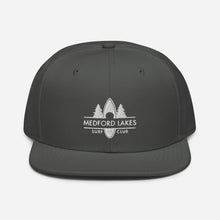 Load image into Gallery viewer, MLSC Snapback Caps
